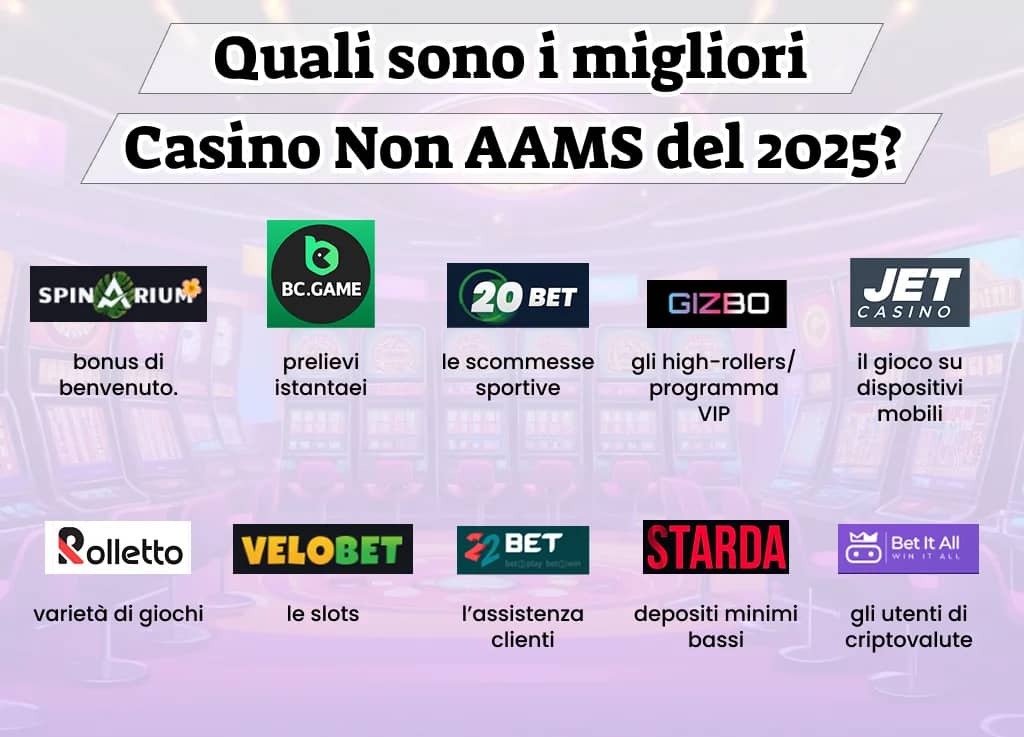 non-aams-casinos-2025.webp